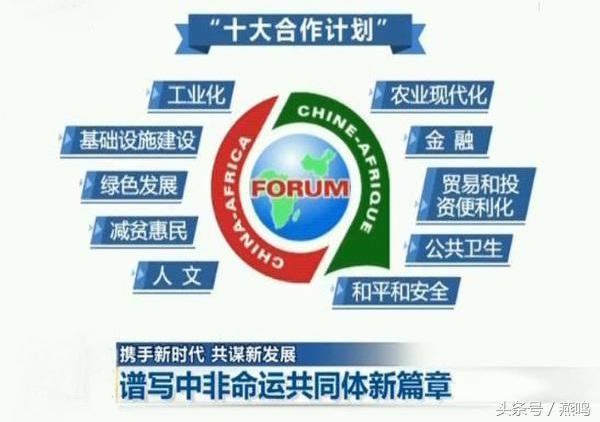 新时代，新蓝图，新合作