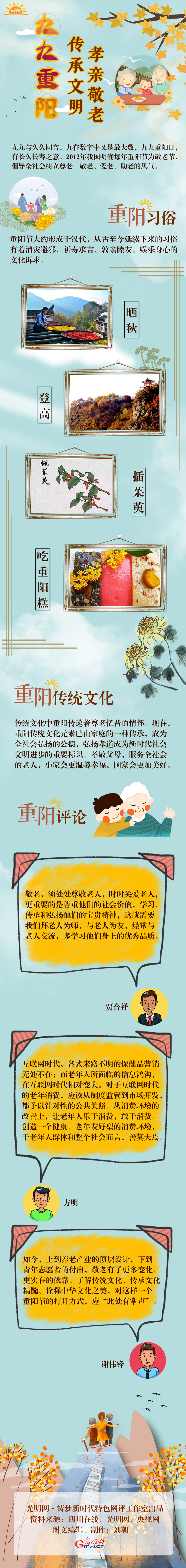 九九重阳日：传承文明　孝亲敬老