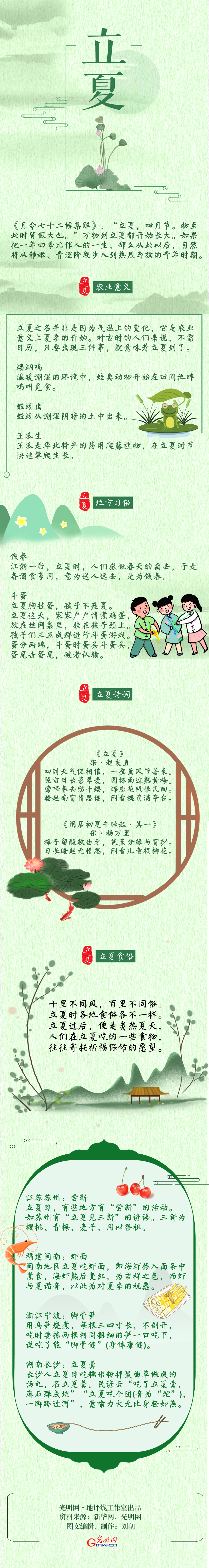 一图了解立夏的习俗和食俗
