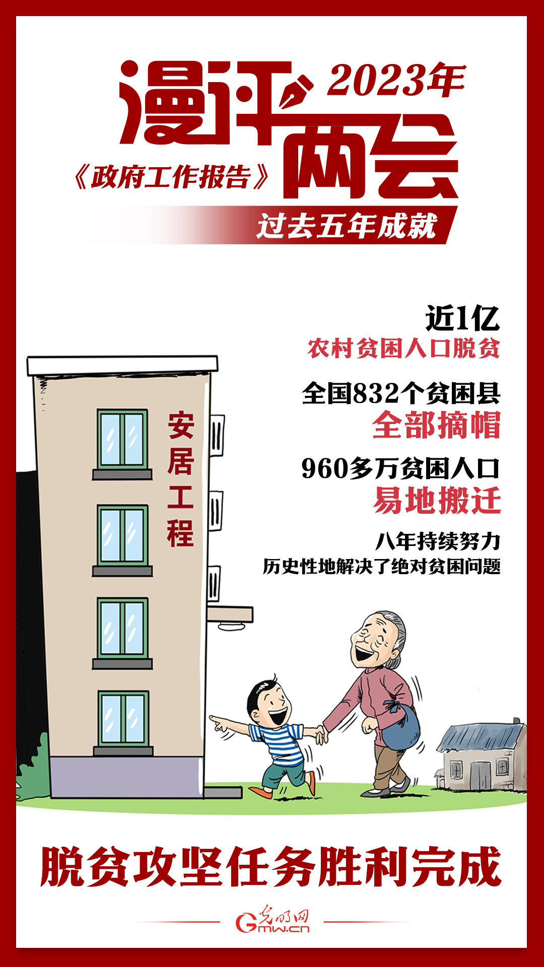 【漫评两会】极不寻常极不平凡的过去五年@脱贫攻坚任务胜利完成