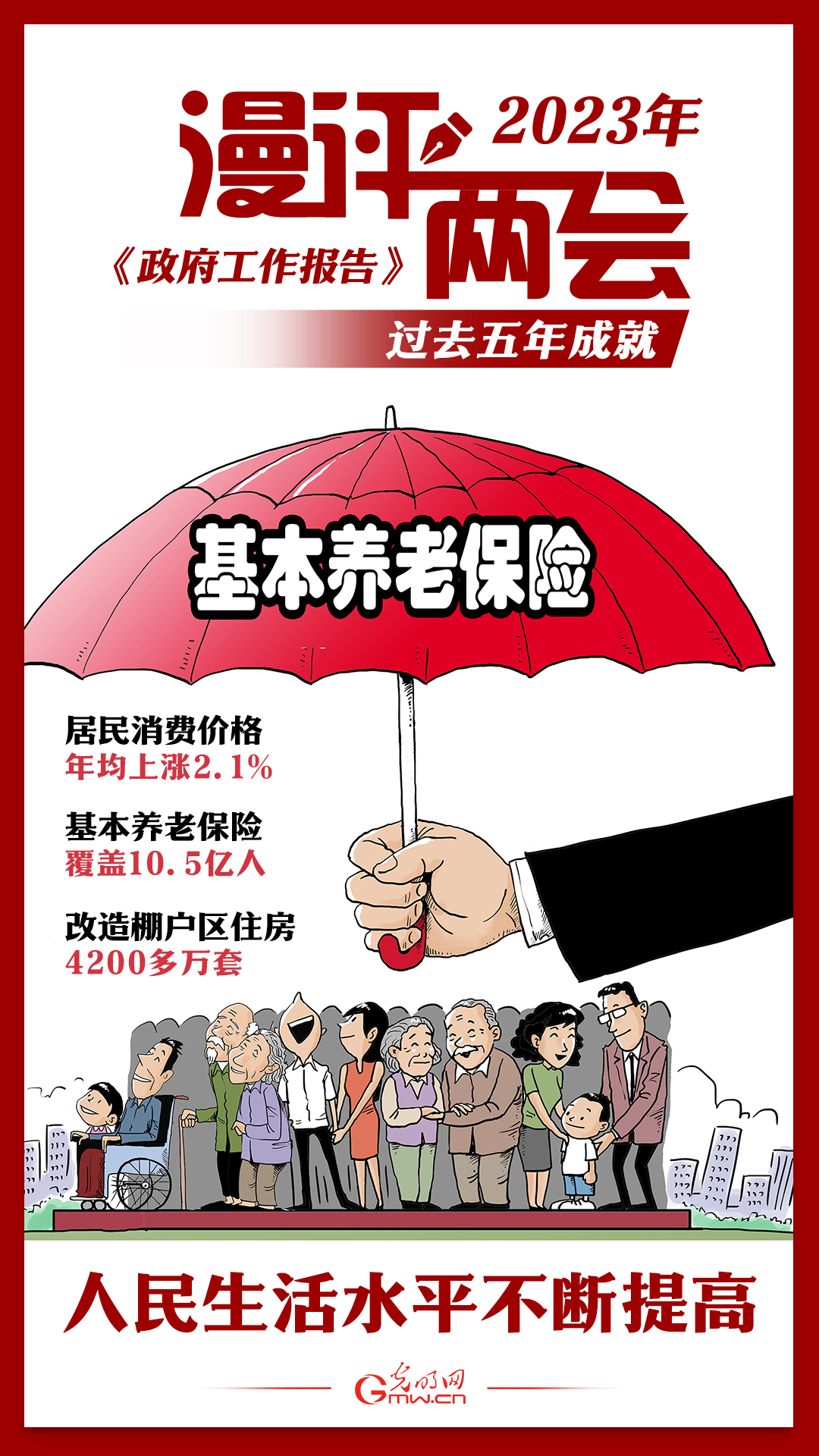 【漫评两会】极不寻常极不平凡的过去五年@人民生活水平不断提高