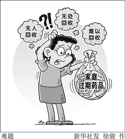 非理性家庭备药成药品浪费“重灾区”