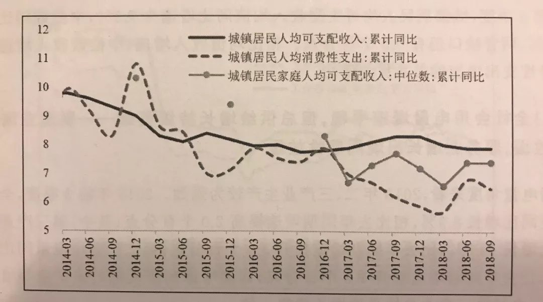 报告：居民财富基本被房地产掏空！