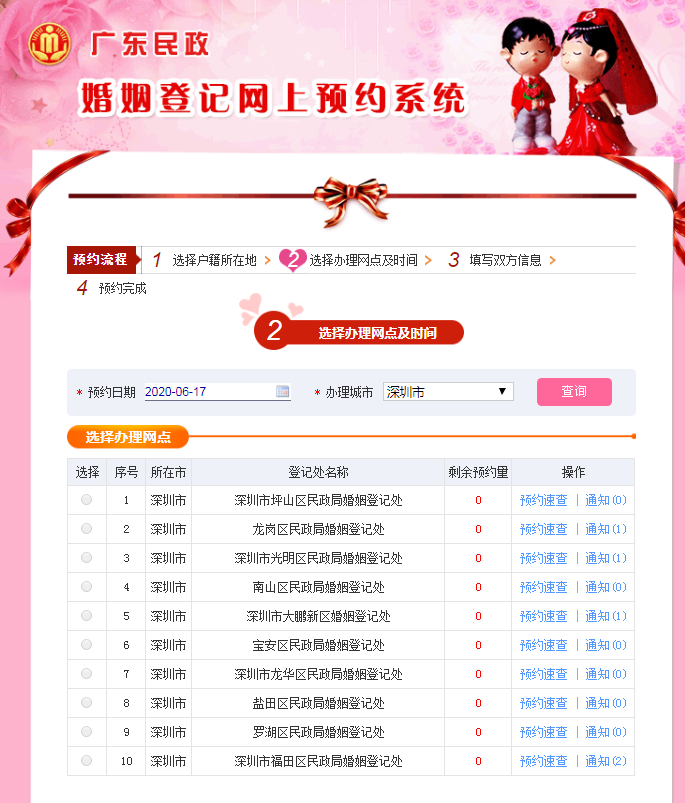 深圳现离婚排号：未来一月预约已满，补领离婚证仅剩少量名额