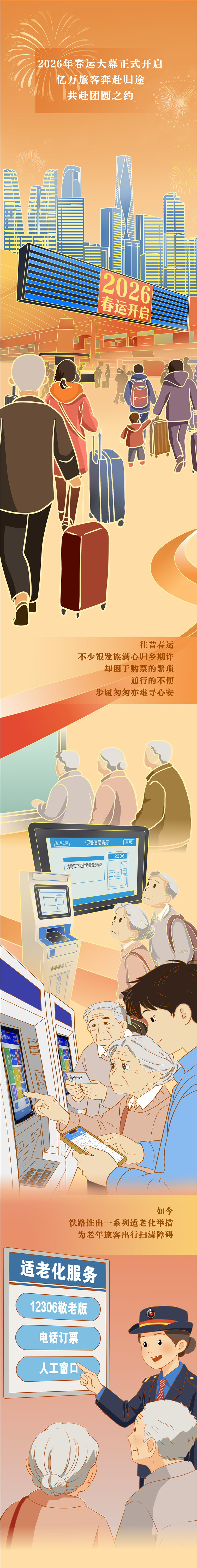 【骐骥迎新】漫评丨适老化服务让春运归途更有温度 【骐骥迎新】漫评丨适老化服务让春运归途更有温度